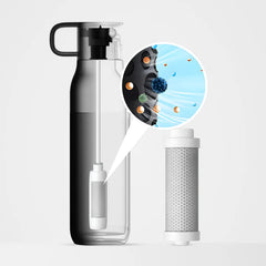 Replacement Filter for VSITOO S2 Water Bottle
